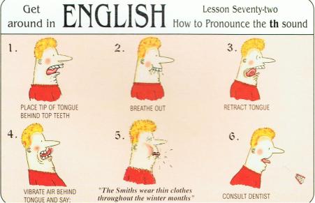 Learning English - Lesson 72 - th