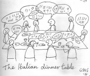 The italian Dinner Table